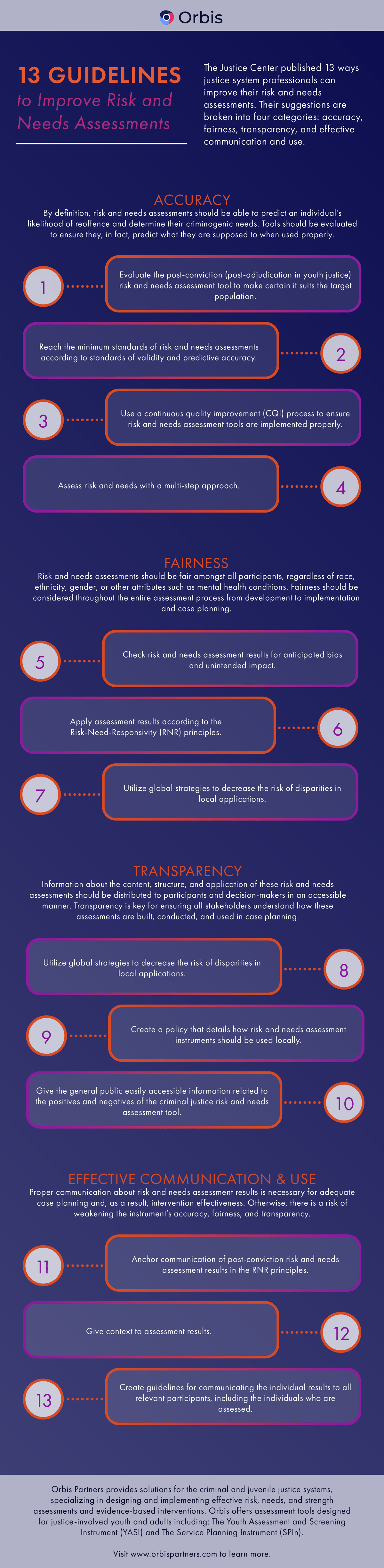 infographic-13-guidelines-to-improve-risk-and-needs-assessments